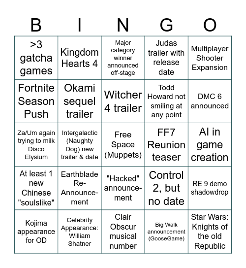 Video Game Awards Bingo Card