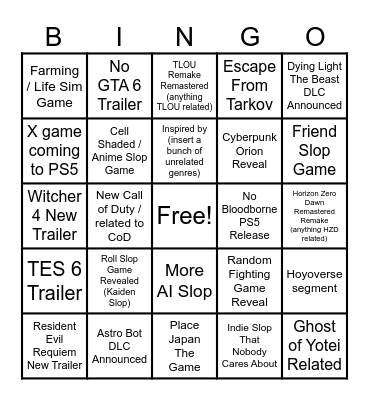 State of Play 2025 Bingo Card