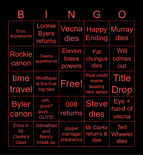 Stranger Things: Season 5 Bingo Card