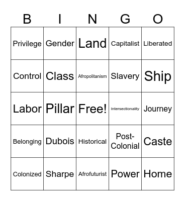 Black Atlantic Bingo Card