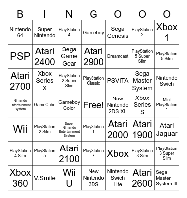Game Console Bingo Card