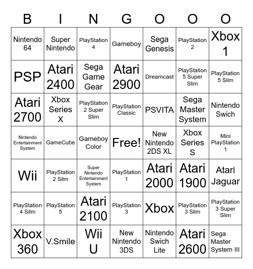 Game Console Bingo Card