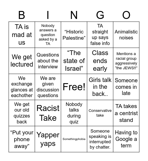 ANThro Bingo Card