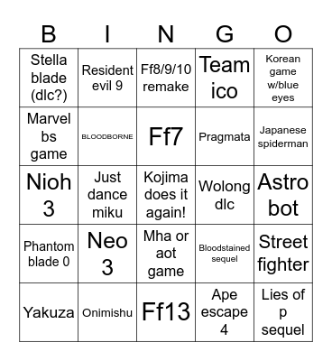 Sony state of p 25 Bingo Card