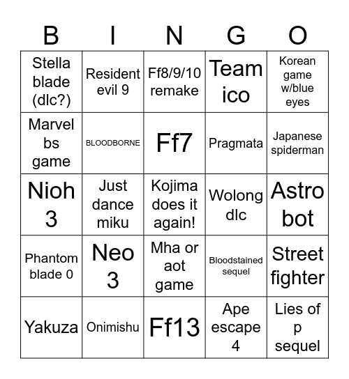 Sony state of p 25 Bingo Card