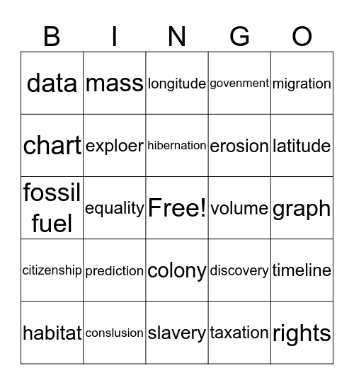 VOCABULARY Science/ SS Bingo Card