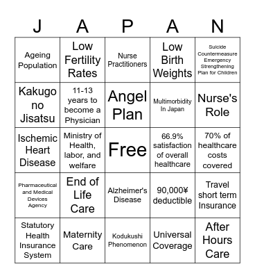 Japan Presentation Bingo Card
