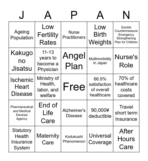 Japan Presentation Bingo Card