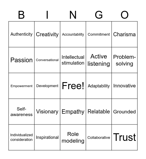 Transformational Leadership Bingo Card