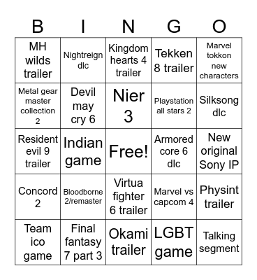 State of play Bingo Card