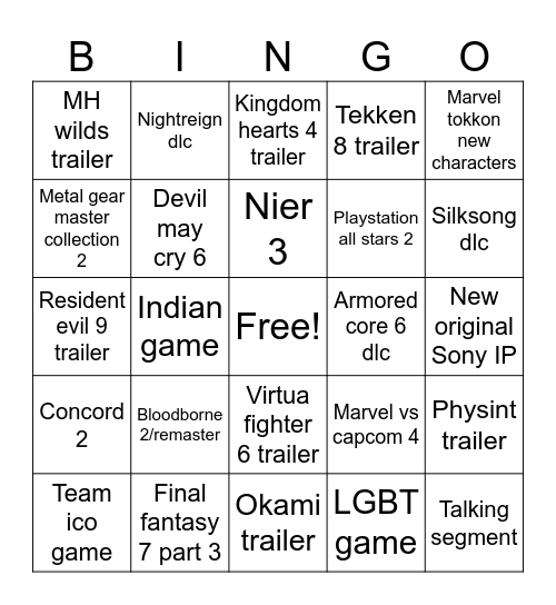 State of play Bingo Card