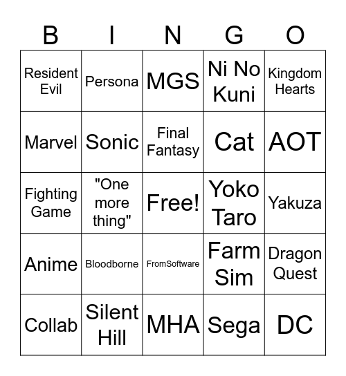 SONY STATE OF PLAY Bingo Card