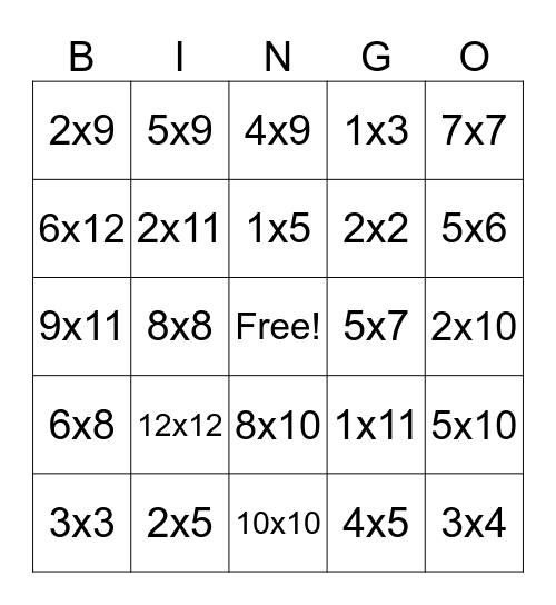 Multiplication Tables (Factor the Number!) Bingo Card