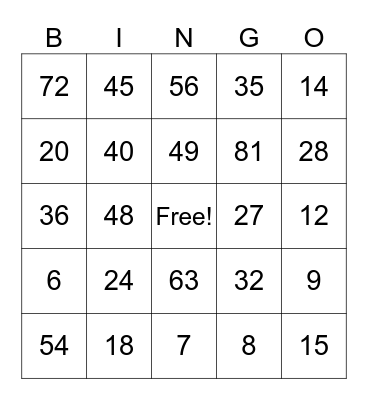Multiplication Bingo! Bingo Card