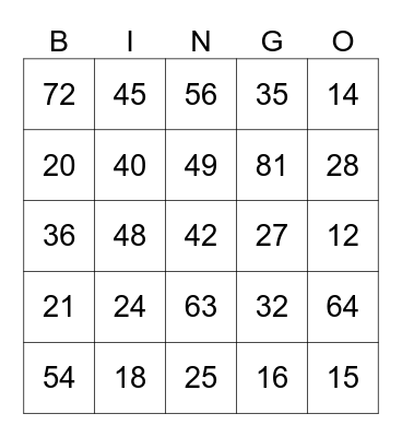 Multiplication Bingo! Bingo Card