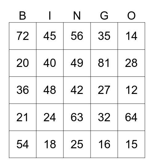 Multiplication Bingo! Bingo Card