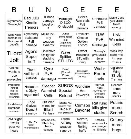 D2 Weapon Patch Notes Predictions Bingo Card
