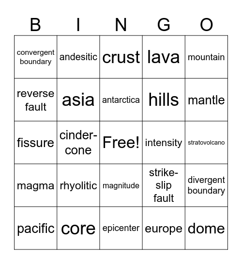 SCIENCE Bingo Card