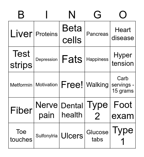 Diabetes Bingo Card