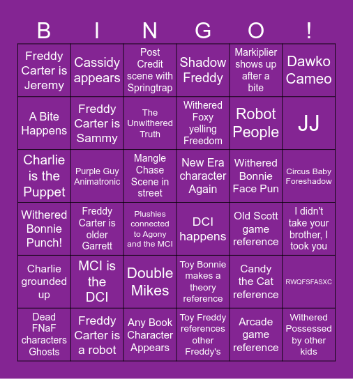 FNaF 2 Movie Possibilities Bingo Card