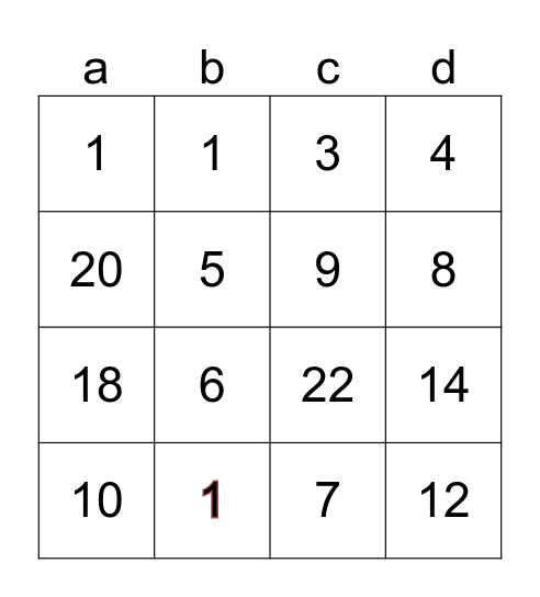 Addition and Subtraction Bingo Card