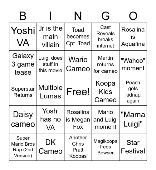Galaxy Movie Prediction Bingo Card