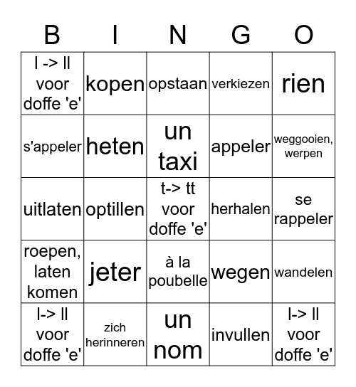 Les verbes en -eter et -eler Bingo Card