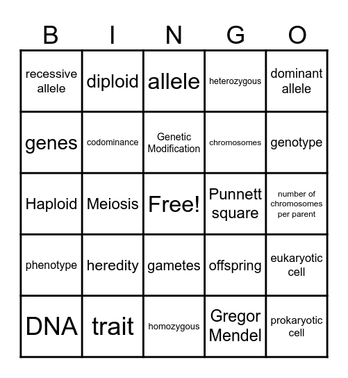 Genetics Bingo Card
