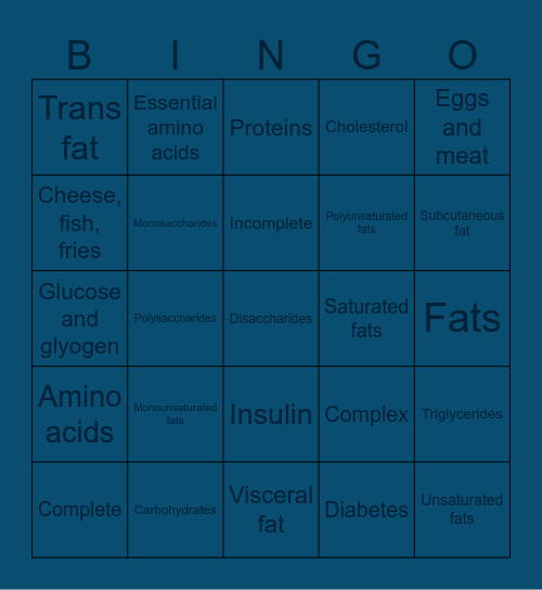 Macro nutrients Bingo Card