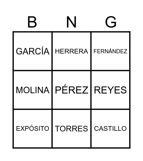 LOS APELLIDOS Bingo Card
