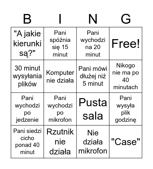 Negocjacje Bingo Card