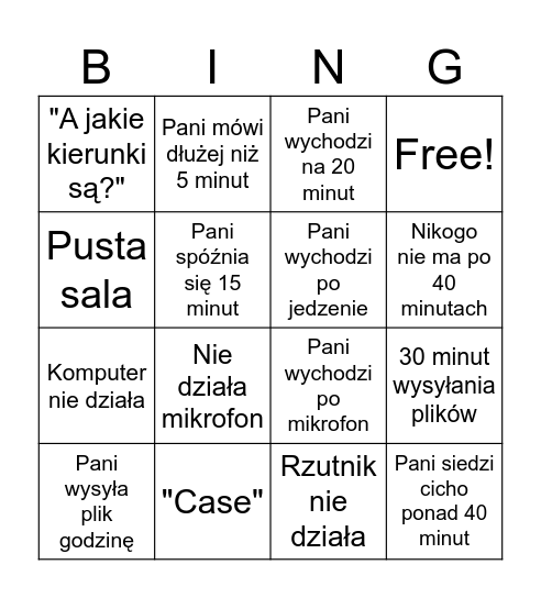 Negocjacje Bingo Card