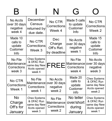 BRANCH OPERATIONS BINGO Card