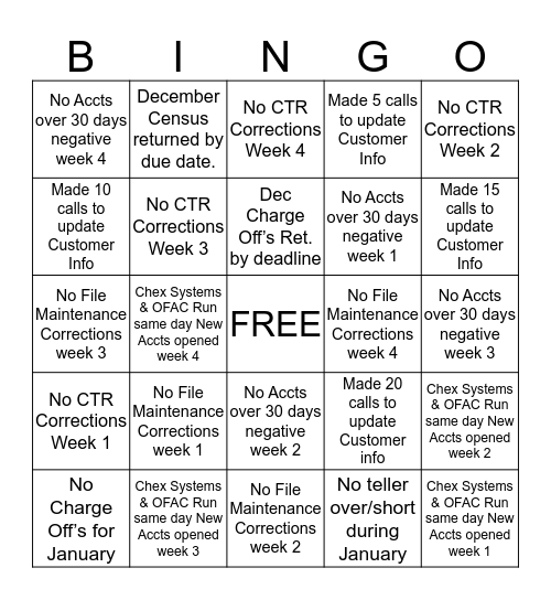 BRANCH OPERATIONS BINGO Card