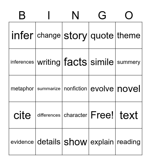 6th Grade Vocabulary Bingo Card