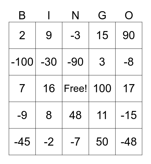 Absolute Value & Integer Bingo Card