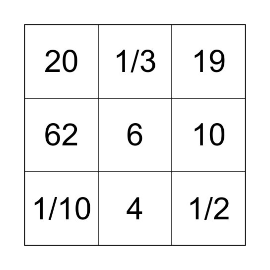 Proportional Relationships Bingo Card