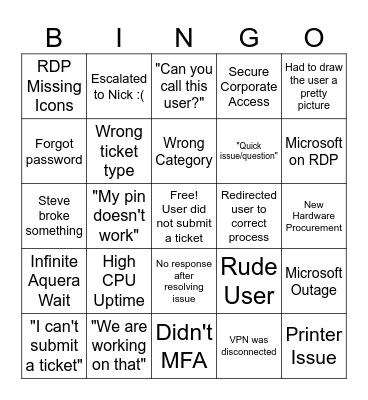 November Bingo Card