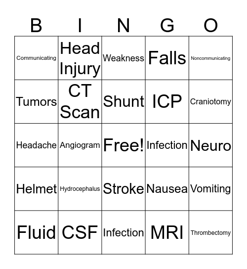 Hydrocephalus Bingo Card