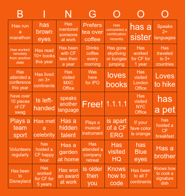 People & Places Bingo Card