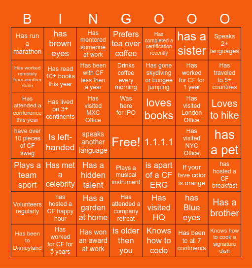 People & Places Bingo Card