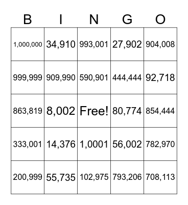 Number Identification Bingo Card