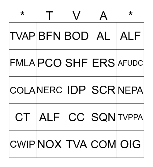 Acronym Bingo Card