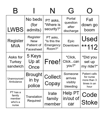 Emergency Room Bingo Card