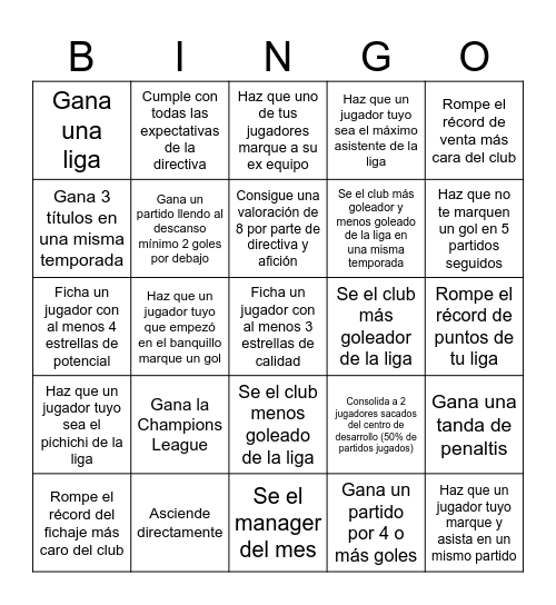 Football Manager Bingo Card