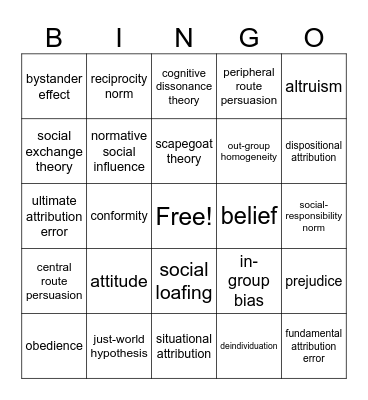 social psychology Bingo Card
