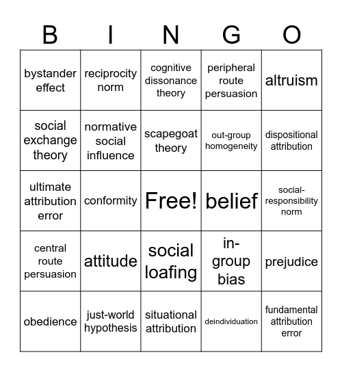 social psychology Bingo Card