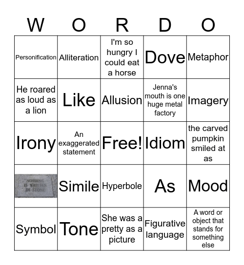 Poetry vocabulary  Bingo Card