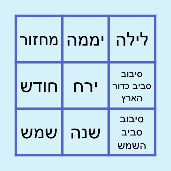 תופעות מחזוריות Bingo Card