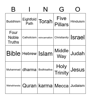 Religious terminology Bingo Card